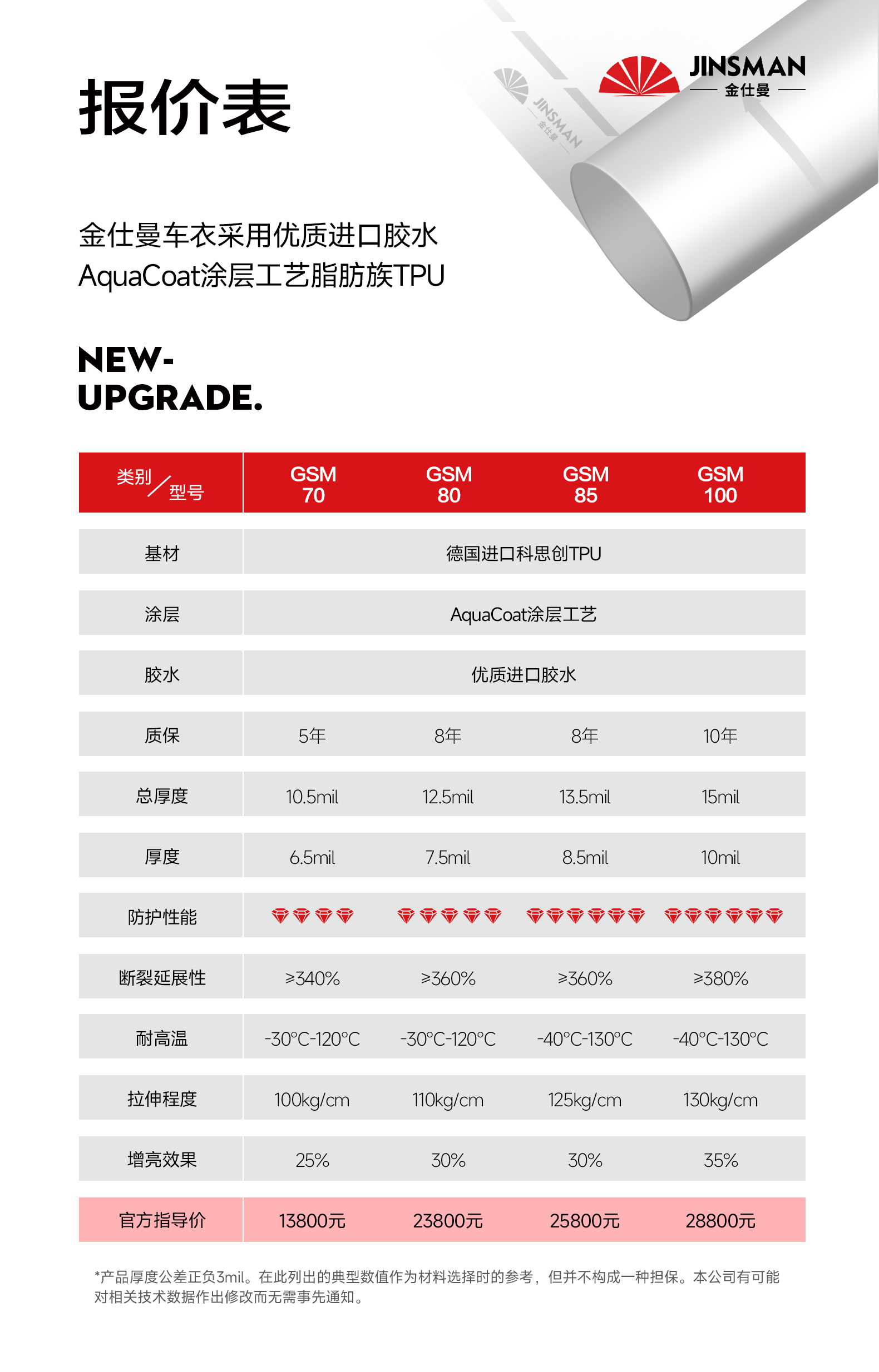 不带PLUS.jpg